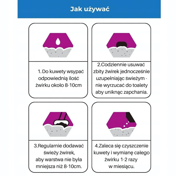 ŻWIREK DLA KOTA LAWENDOWY 25L BENTONITOWY ZBRYLAJĄCY NATURALNY BEZPYŁOWY